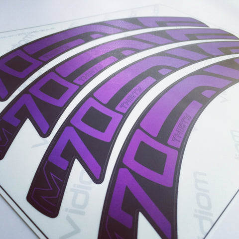 NOBL Wheel Decals